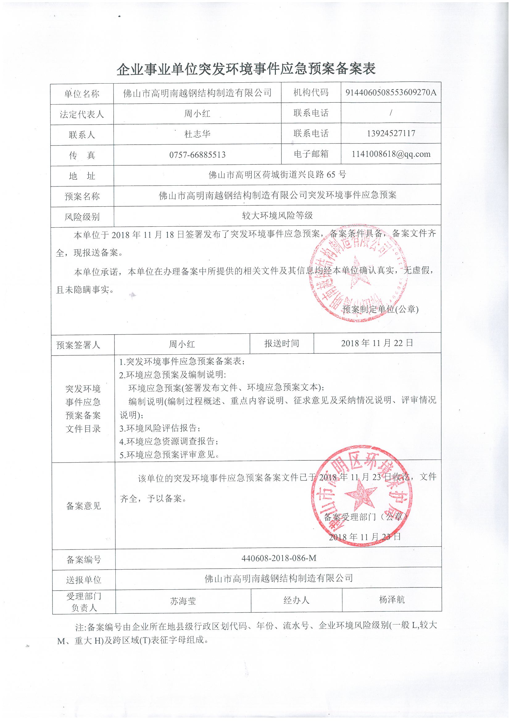 應(yīng)急預案備案表.jpg